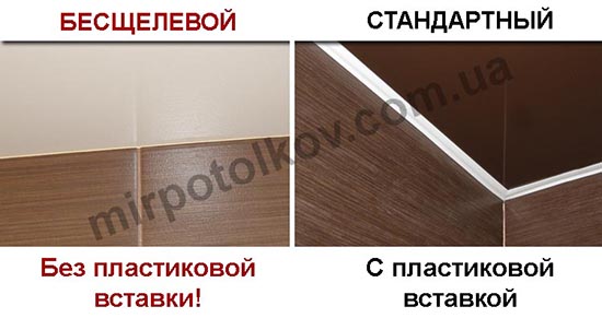 бесщелевые натяжные потолки